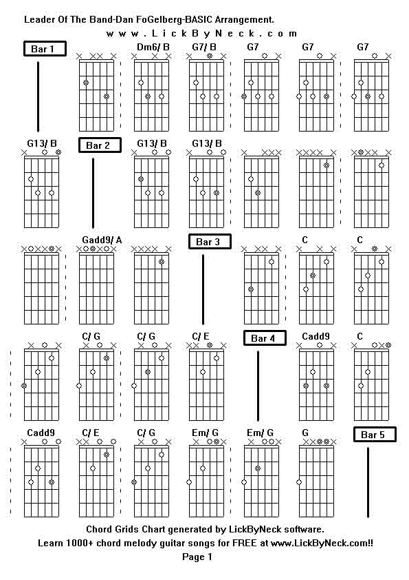 Chord Grids Chart of chord melody fingerstyle guitar song-Leader Of The Band-Dan FoGelberg-BASIC Arrangement,generated by LickByNeck software.